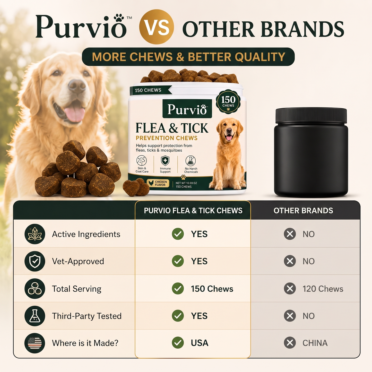 Dog Chew for Fleas