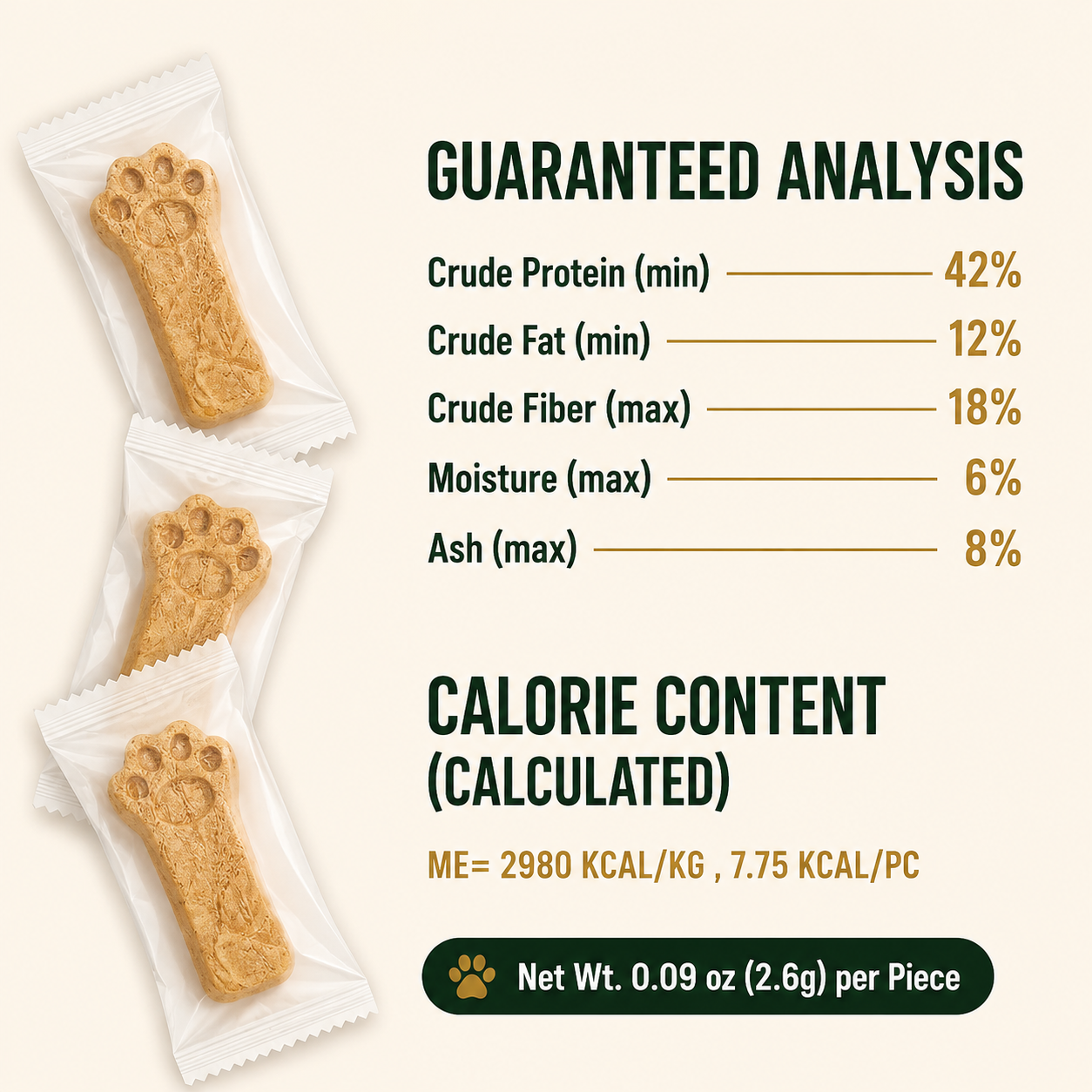 Purvio Cat Treat