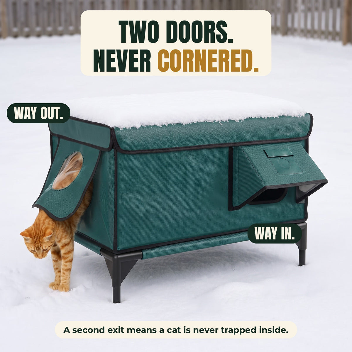 Heated Outdoor Cat House